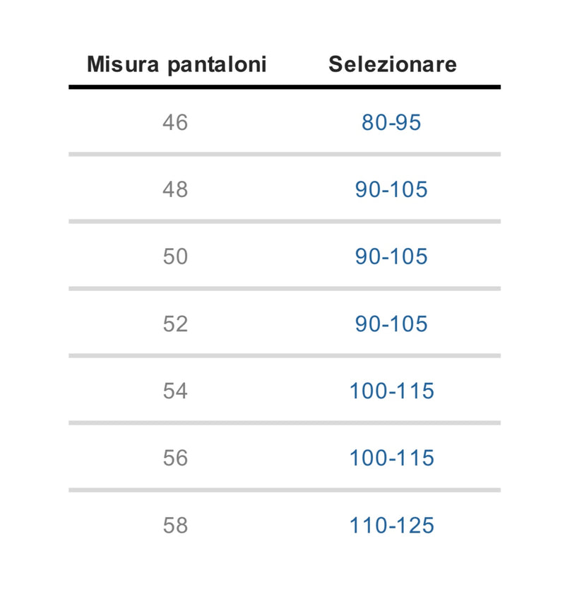 Cintura Parigi